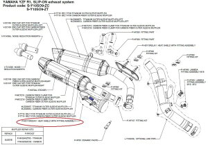 AKRAPOVIC AN|rb` yyAp[czP-HSY10R2D/A1 heat shield with fitting assembly YZF-R1 YAMAHA }n }t[K[hEq[gK[h }t[