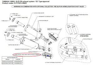 AKRAPOVIC AN|rb` yyAp[czP-HSY17R1D/A1 heat shield with fitting kit right VMAX YAMAHA }n }t[K[hEq[gK[h }t[