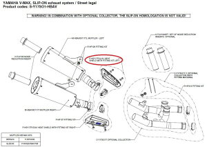 AKRAPOVIC AN|rb` yyAp[czP-HSY17R1L/A1 heat shield with fitting kit left VMAX YAMAHA }n }t[K[hEq[gK[h }t[