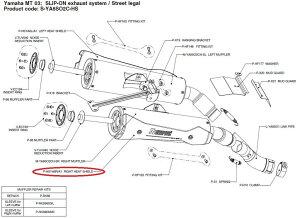 AKRAPOVIC AN|rb` yyAp[czP-HSYA6R/A1 right heat shield MT-03 660 YAMAHA }n }t[K[hEq[gK[h }t[