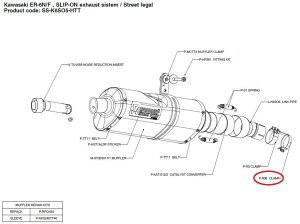 AKRAPOVIC アクラポビッチ 【リペアパーツ】P-R36 clamp ER-6F ER-6N NINJA650 KAWASAKI カワサキ マフラークランプ・Tボルトクランプ マフラー