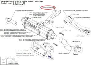 AKRAPOVIC AN|rb` yyAp[czP-X53 muffler holder CB1000R HONDA z_ }t[Xe[ }t[