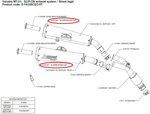 AKRAPOVIC AN|rb` yyAp[czV-EC13H aluminium end cap MT-01 YAMAHA }n }t[GhLbv }t[