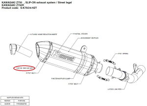 AKRAPOVIC AN|rb` yyAp[czV-EC143 end cap set Z750 KAWASAKI JTL }t[GhLbv }t[