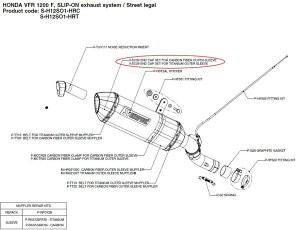 AKRAPOVIC アクラポビッチ 【リペアパーツ】V-EC29 end cap set for titanium outer sleeve S1000RR VFR1200F BMW HONDA ホンダ マフラーエンドキャップ マフラー