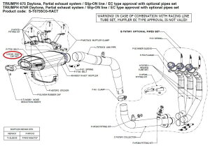 AKRAPOVIC AN|rb` yyAp[czV-EC65 end cap set CBR600RR DAYTONA675 DAYTONA675R HONDA z_ TRIUMPH gCAt }t[GhLbv }t[