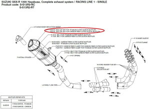 AKRAPOVIC AN|rb` yyAp[czV-EC75 end cap set for titanium outer sleeve muffler GSX-R1300 SUZUKI XYL }t[GhLbv }t[