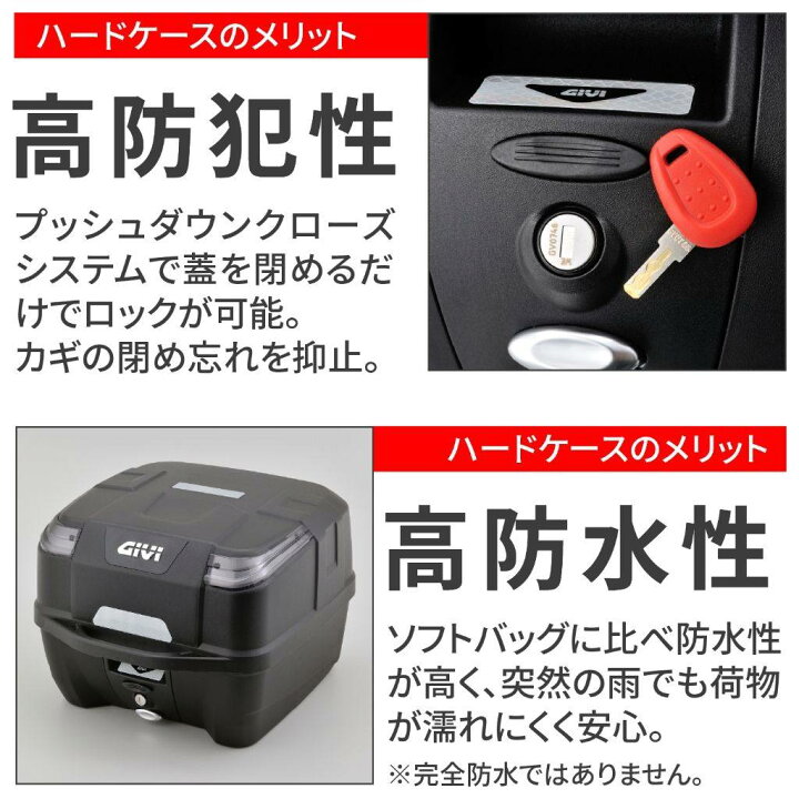楽天市場】GIVI ジビ モノロックケース ATLASシリーズ B33N2MD トップ 