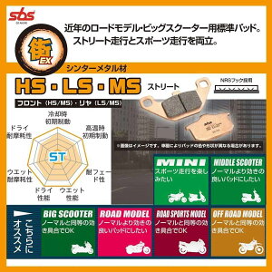 SBS �G�X�r�[�G�X �X�g���[�g�G�N�Z���V���^�[ 1012HS �u���[�L�p�b�h RSV-4 1100 FACTORY 1103 PANIGALE V4 S 1390 SUPER DUKE 990 RC-R APRILIA �A�v�����A DUCATI �h�D�J�e�B KTM �u���[�L