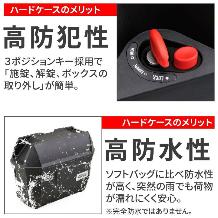 楽天市場】GIVI ジビ サイドケース E23シリーズ パニアケース 車体用 