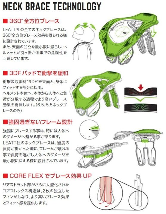 楽天市場】LEATT BRACE リアットブレイス 4.5 ネックブレース 