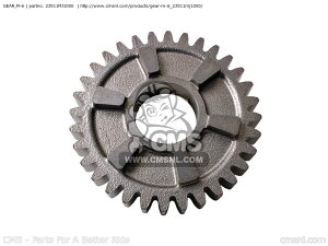 CMS V[GGX GEARCM-6 CBX750P2 2001 1 GEN EXPORT / KPH TYPE 4 PLR GENERAL MK 2 PLB 3 MOT 5 6 MOROCCO BLA PERU PERUMK HONDA z_ ~bVEMA GWp[c GW