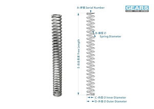 GEARS RACING MA[Y[VO tgtH[NXvO tH[NXvO TXyV 