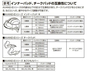 OGK KABUTO I[W[P[Jug AVAND-II TAMON[A@hE2 ^] p Ci[pbh yCEIvVp[cz wbgZ^[pbh wbg