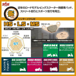 SBS GXr[GX Xg[gV^[ 184MS u[Lpbh SILVER WING400 WING GT400 WING600 GT600 HONDA z_ u[L