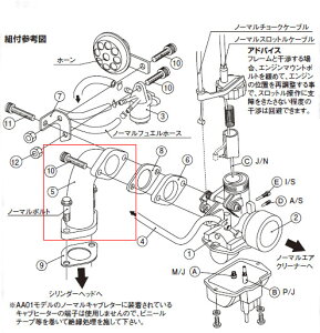 KITACO L^R yCpp[cz}jz[h{fB X[p[Ju HONDA z_ CV[^[E}jz[h zC֘A GW