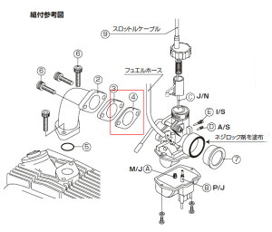 KITACO L^R yCp[cz}jz[hpbL CL50 xB50S xBCD50 HONDA z_ CV[^[E}jz[h zC֘A GW