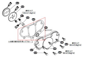 KITACO L^R yCp[czLTChJo[ CRF100F NSF100 XR100RZp XR100^[h GCv100 HONDA z_ wbhJo[ GWp[c GW