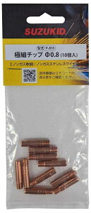 SUZUKID �X�Y�L�b�h �ɍחp�`�b�v 0.8�� ���̑��H��