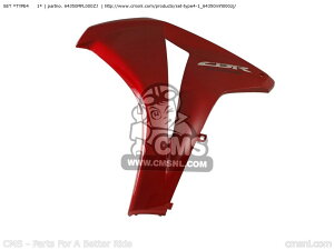CMS �V�[�G���G�X SET *TYPE4 1* CBR1000RA 9 ENGLAND / TYPE 3 ABS MME FRANCE 2 CMF HRC MKH A AUSTRALIA BRAZIL 5 EUROPEAN DIRECT SALES 4 KOREA B REP EURO TYPE4 HONDA �z���_ �T�C�h�J�E���E�T�C�h�J�o�[ �J�E���֘A �O��