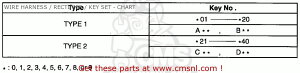 CMS �V�[�G���G�X (31600GW0004) REG.COMP.�CRECT C50 CUB E ENGLAND G GREECE C50LA C90 / SSW C90M F SEL HONDA �z���_ ���M�����[�^�[�E���N�`�t�@�C�� �d���n