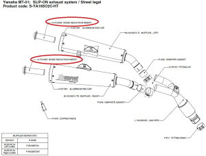 AKRAPOVIC AN|rb` yyAp[czV-TUV023 noise reduction insert MT-01 YAMAHA }n obtECi[TCT[ }t[