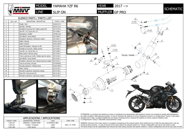 楽天市場】MIVV ミヴ GPpro スリップオンマフラー YZF 600 R6 YAMAHA 
