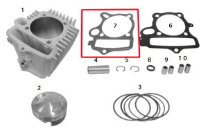 SP SP^PK yCiz V_[x[XKXPbg (CSM) ̑GWp[cIvVECi GWp[c GW