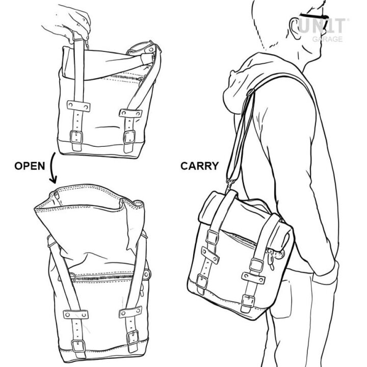 楽天市場】UNIT GARAGE ユニットガレージ CANVAS SIDE PANNIER 
