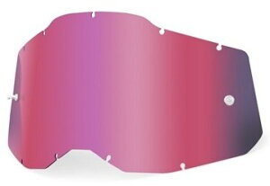 100 qNp[Zg yCEIvVp[czGEN2 RC2EAC2EST2p A`tHOY S[OY Ap