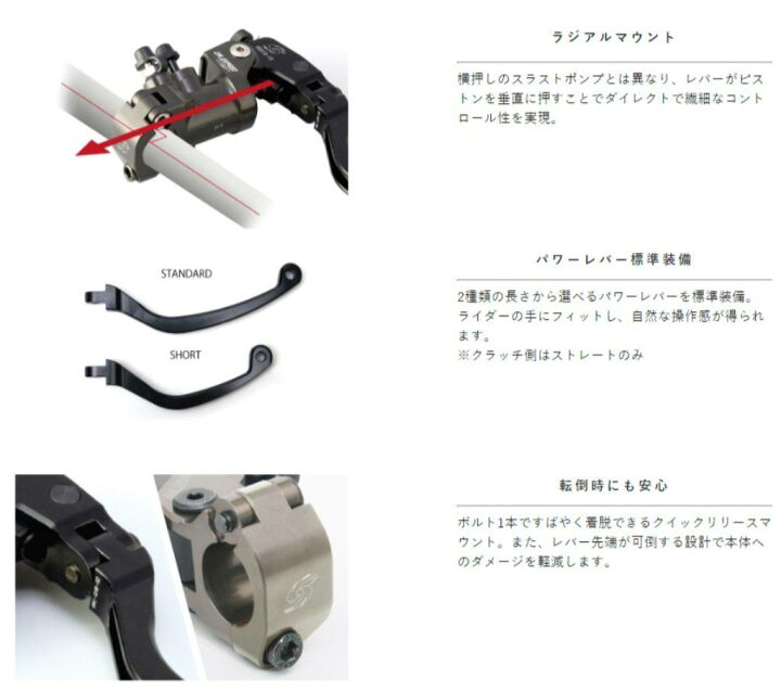 クラッチマスターRM Φ16 レバーレシオ