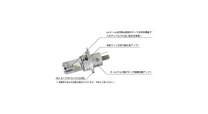 LeFH-e [tC[ GT120 MOTO LED U-250/H4 Air 250ccȉ̏^ԗ LEDwbhCgou Η dn