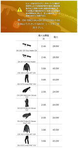 KOMINE R~l EK-202 veNgGNgbNO[uV[g dMO[u Ap