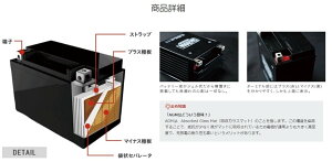 Pro Select Battery �v���Z���N�g�o�b�e���[ �i�m�E�W�F���o�b�e���[�yGL-PB12A-A�z ���n�o�b�e���[ �o�b�e���[�֘A
