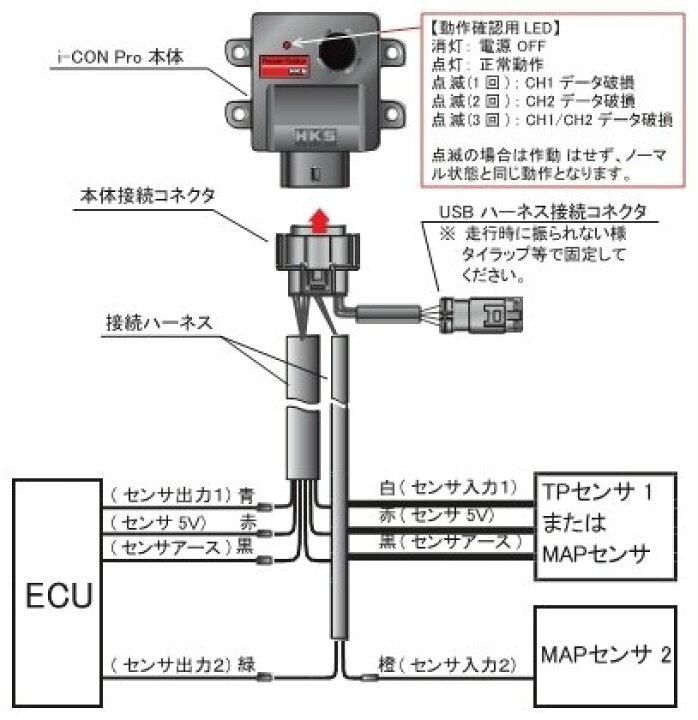 BLR ブルーライトニングレーシング i-CON pro-performance 