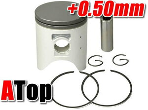 ATop G[gbv I[o[TCYsXgLbg CRM250 HONDA z_ sXg GWp[c GW