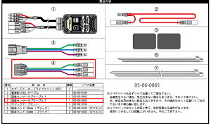 SP SP^PK xZT[Tun[lX2(3)/(05-06-0065) ̑Xs[h[^[IvVECi [^[ECWP[^[֌W dn