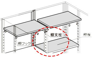 DAYTONA fCgi y[^[TCNK[WIvVzIxSp oCNK[W ۊǁEh~pi