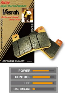 Vesrah xX [VO^pbh V^[hu[Lpbh NSF100 NSR50 Ninja 250 250R 300 HONDA z_ KAWASAKI JTL u[Lpbh u[L