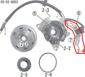 SP SP^PK yCiz RCuPbg I^l[^[EWFl[^[ dn