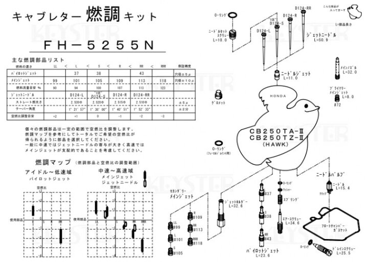 楽天市場】KEYSTER キースター キャブレター燃調キット ホーク CB250N 