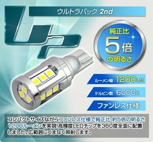 DELTA DIRECT f^_CNg LEDEgobN 2nd nCG[X Lo e[vou Η dn