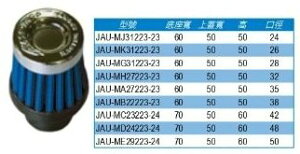 SIMOTA �V���^ High flow racing air filter Type 3 �G�A�N���[�i�[�E�G�A�N���[�i�[�G�������g �z�C�֘A �G���W��