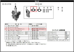 SP SP^PK yCizCe[N}jz[hKXPbg ėpibg O