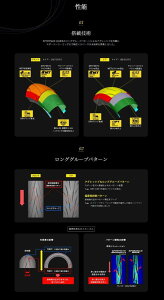 DUNLOP �_�����b�v SPORTMAX Q5A �y120/70ZR17M (58W)�z �X�|�[�c�}�b�N�X �L���[�t�@�C�u�G�[ �^�C�� �I�����[�h�^�C���E�X�|�[�c �I�����[�h�^�C��