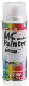 DAYTONA fCgi MCyC^[ PCX125 PCX150 PCX160 Dio110 [h125 _N Wm ^Ng HONDA z_ Xv[h h֘A P~J
