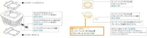 SP SP^PK yCiz KXPbgZbg GCv100 XR100^[h CRF100F XR100RZp HONDA z_ GWKXPbg GWp[c GW