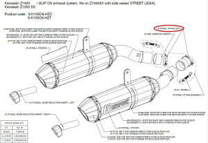 AKRAPOVIC AN|rb` yyAp[czP-HF432 fitting set NINJA1000 Z1000 Z1000SX KAWASAKI JTL ̑}t[IvVECi }t[