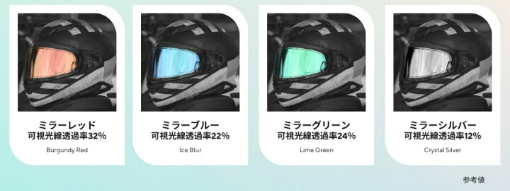 楽天市場】MITSUBA ミツバサンコーワ ULOOK Blaze mirror［ユールック 