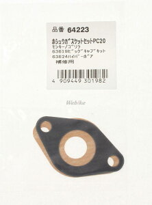 DAYTONA fCgi CKXPbgZbgPC20 L[ HONDA z_ CV[^[E}jz[h zC֘A GW